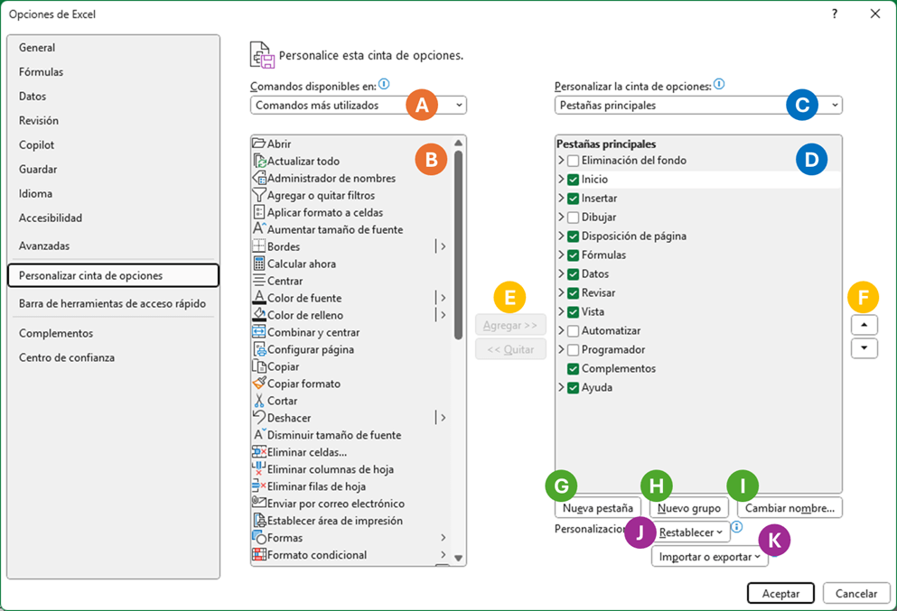 Cuadro de diálogo Opciones de Excel con comandos para Personalizar la cinta de opciones