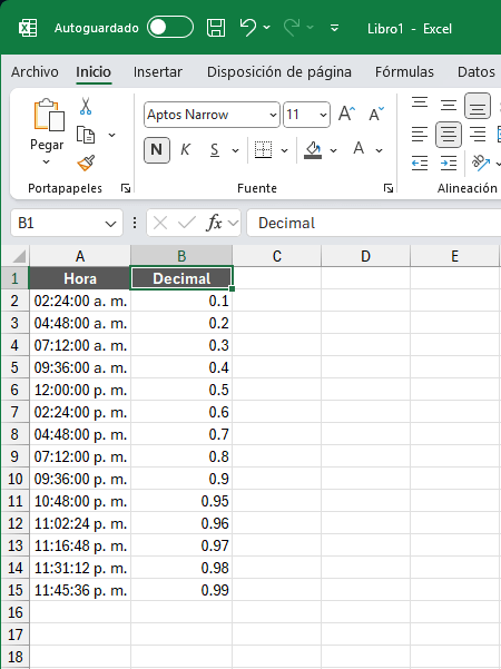 Tabla de horas y su valor decimal equivalente en Excel